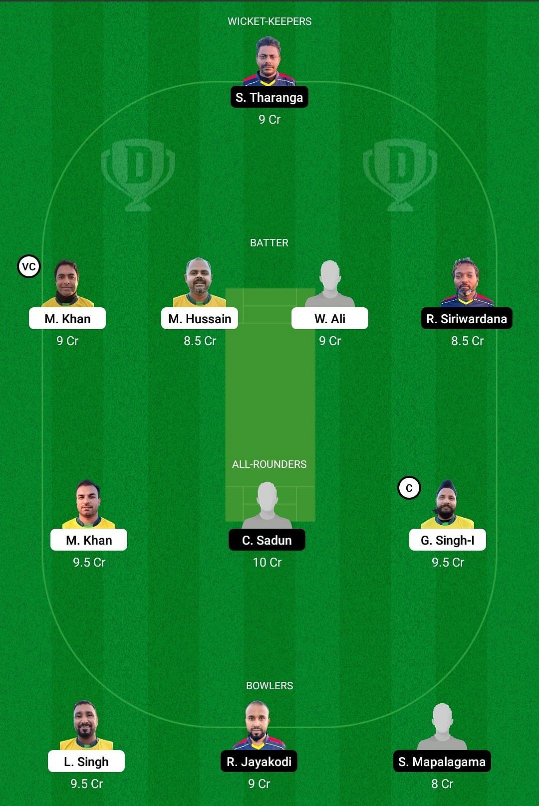 CYM vs SLL Dream11 Team - 2
